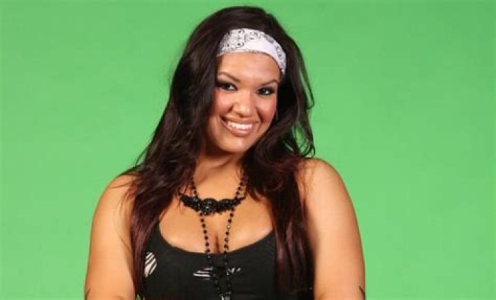 Raquel Diaz Net Worth