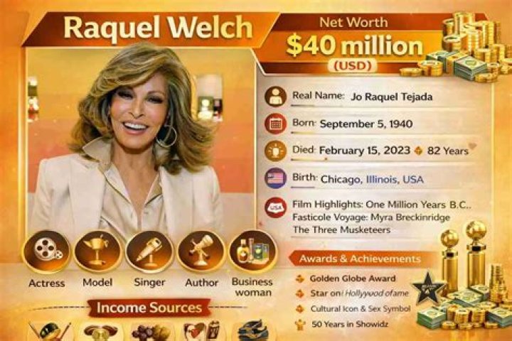 raquel santolaya net worth raquel santolaya net worth