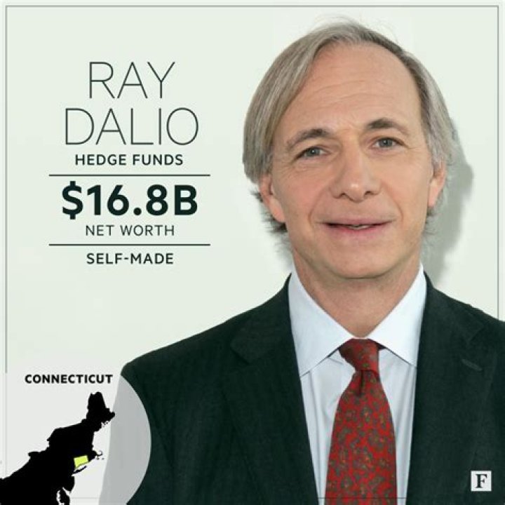 Ray Dalio Net Worth 2024