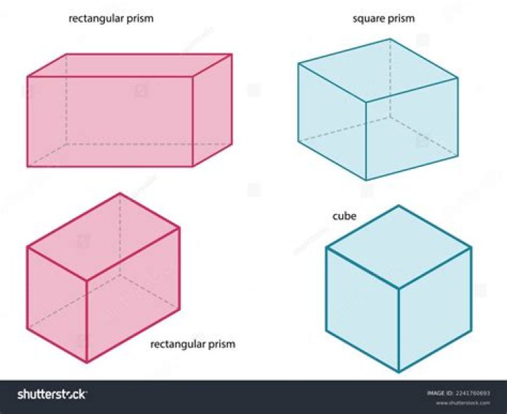 Rectangular prism