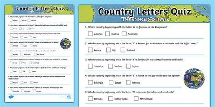 Respondents answer questions about countries that start with J