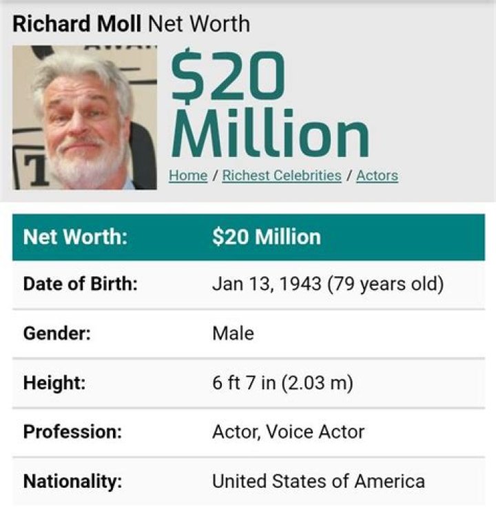 Richard Moll Net Worth