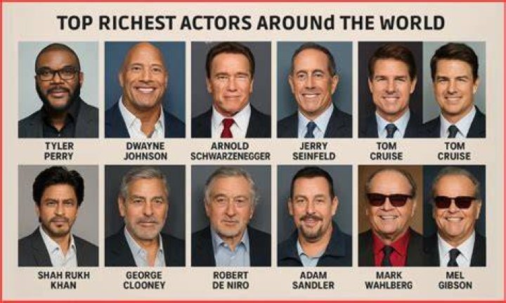 richest actors in the world