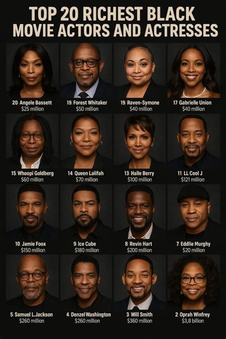 richest famous black actresses