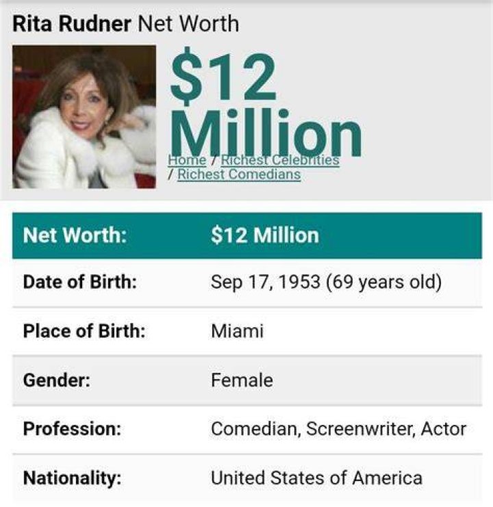 Rita Rudner Net Worth