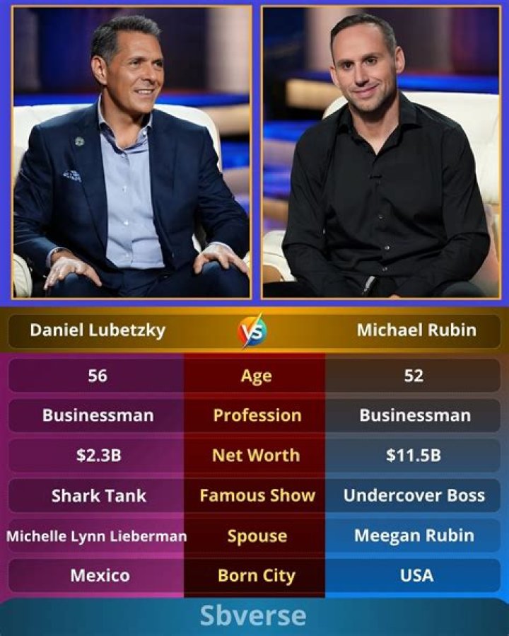 Robin Gibb Net Worth – How Much Is Robin Gibb Worth?