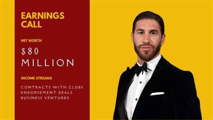 Sergio Ramos Net Worth – $80 Million