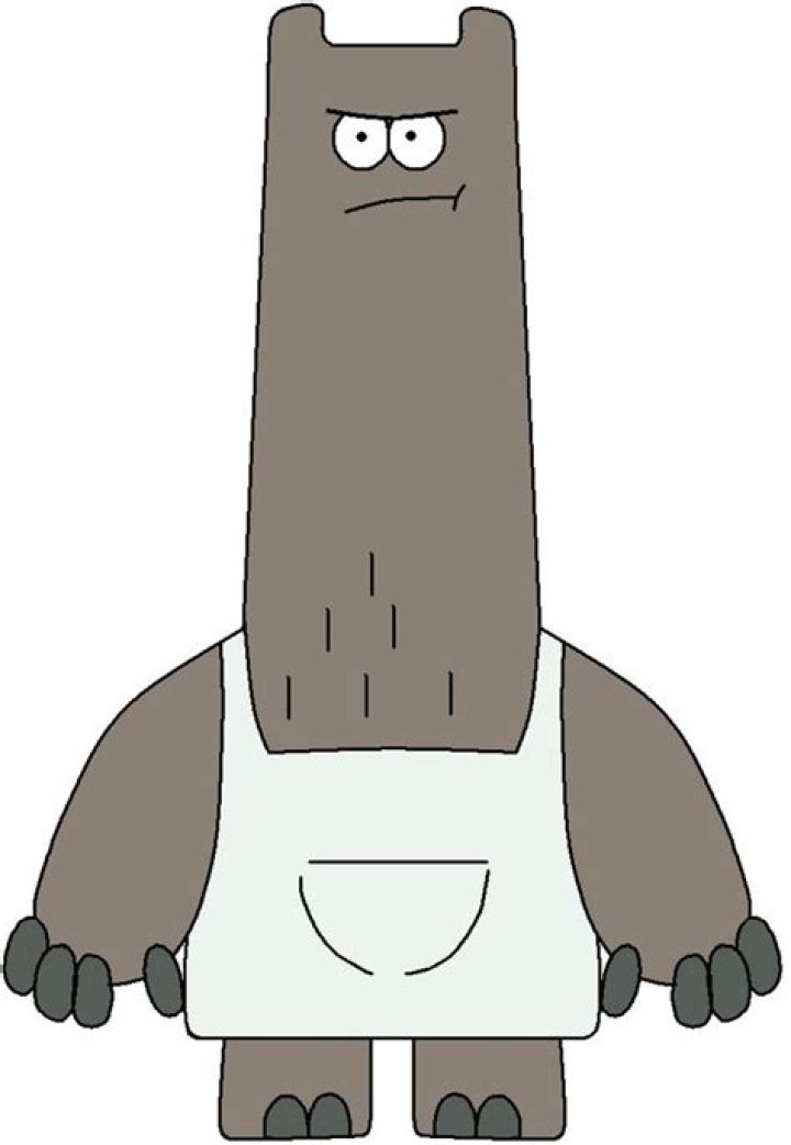 Shnitzel from Chowder
