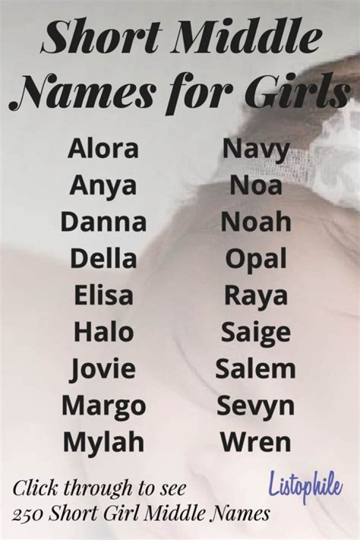 Short middle names Short middle names