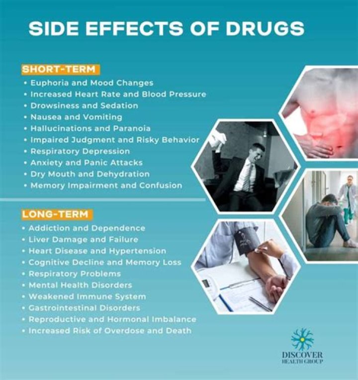 Side effects