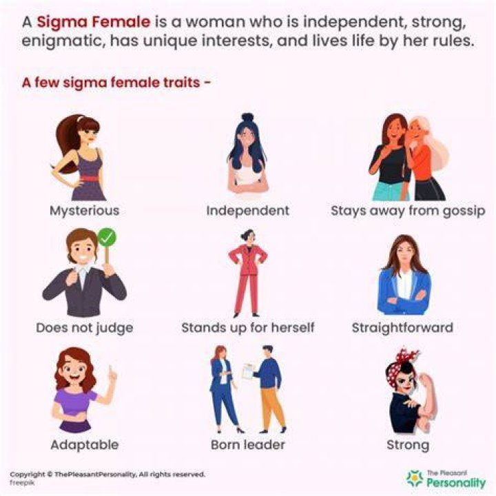 Sigma female personality