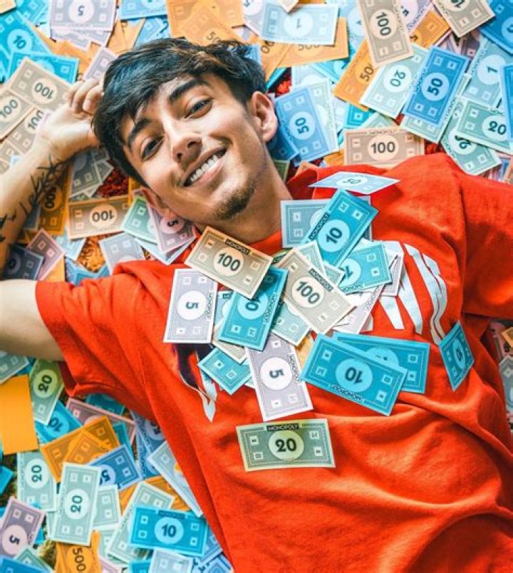 Simplistic Net Worth