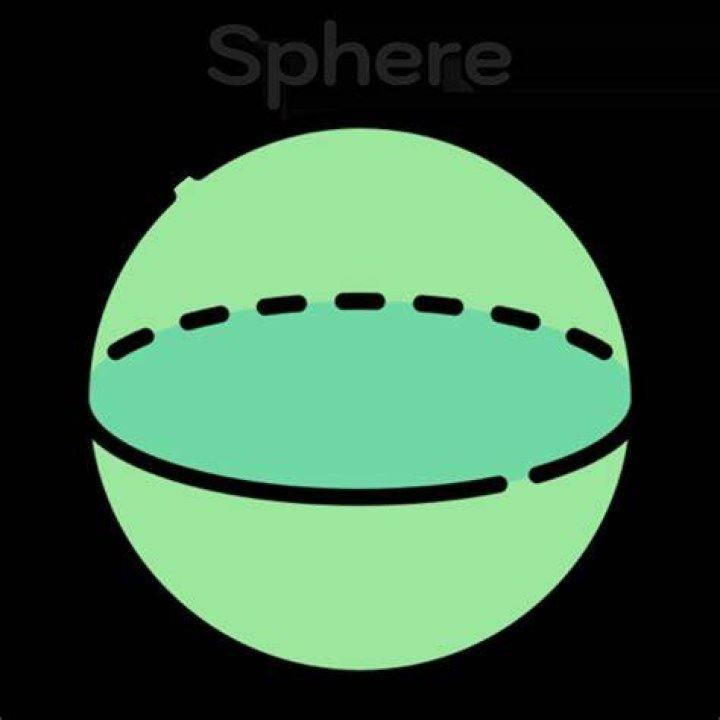 Sphere shape