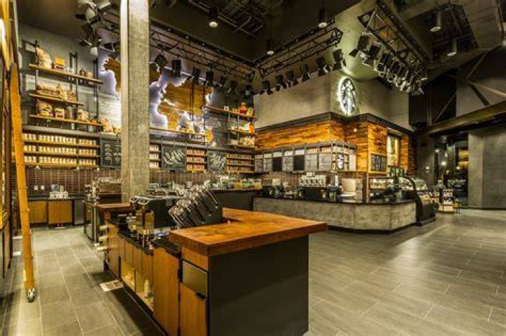 Starbucks store environment