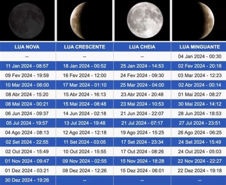 T&aacute; Mo Lua