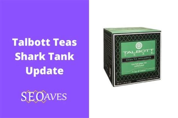 Talbot Teas Net Worth