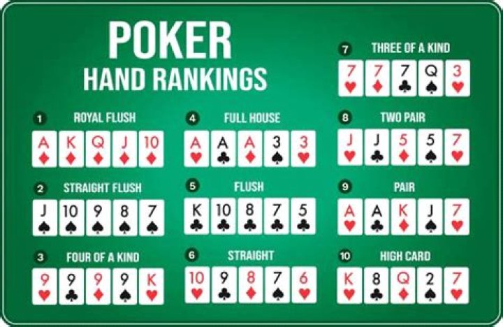 Texas Hold 'Em (Instrumental) Music Video