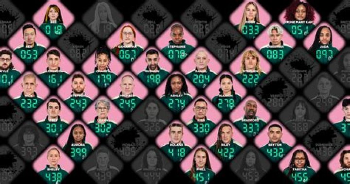 The Challenge' Behind-the-Scenes Secrets Revealed