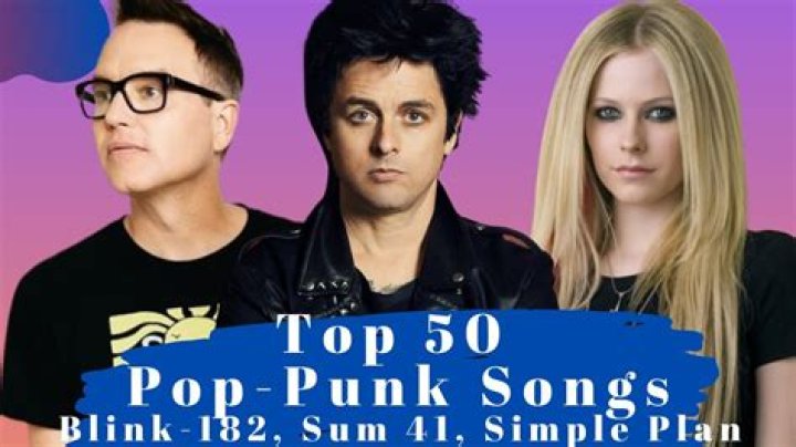 Top 50 Pop Punk Songs. The Best Pop Punk Songs - 50 best songs