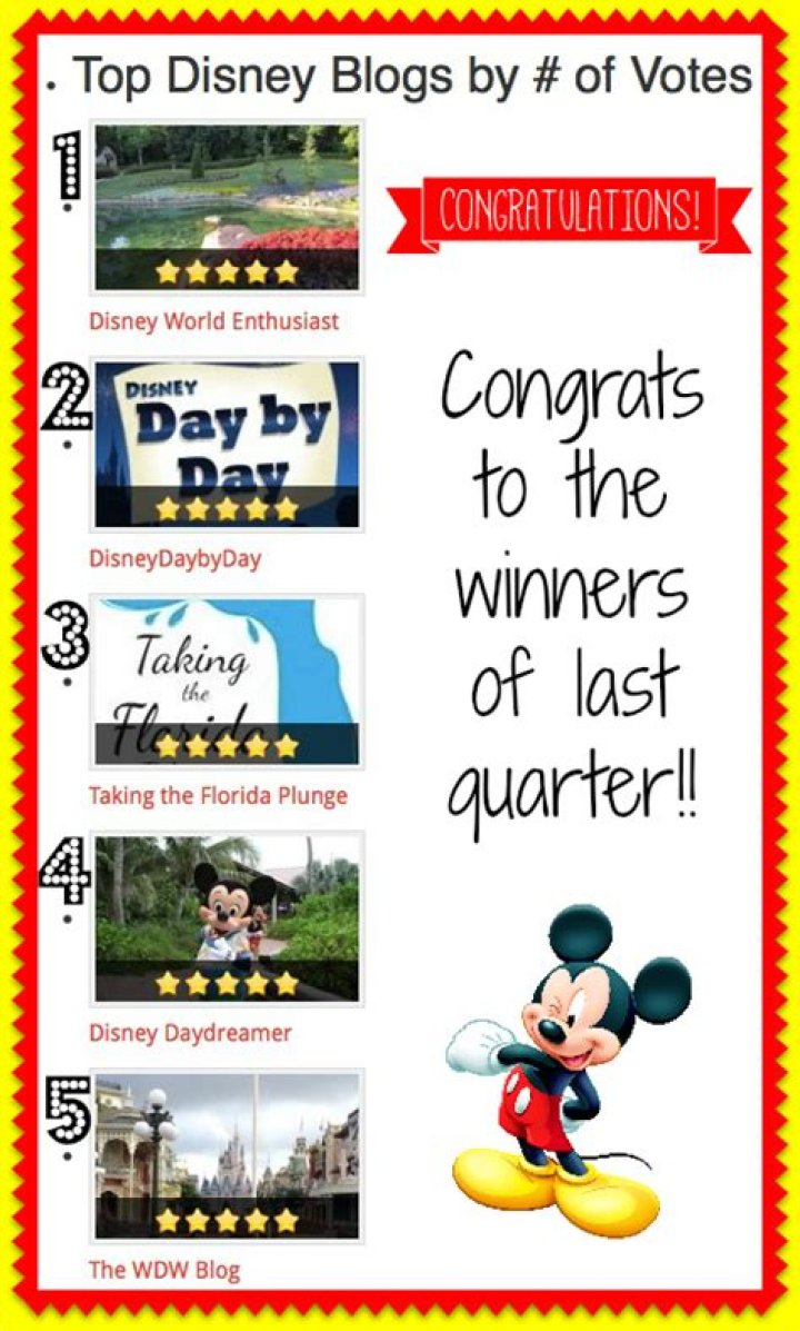 Top Disney Blogs Top Disney Blogs
