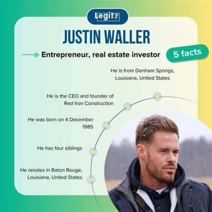 Top-5 facts about Justin Waller Top-5 facts about Justin Waller