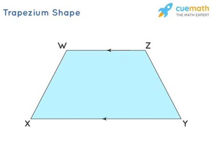 Trapezium shape