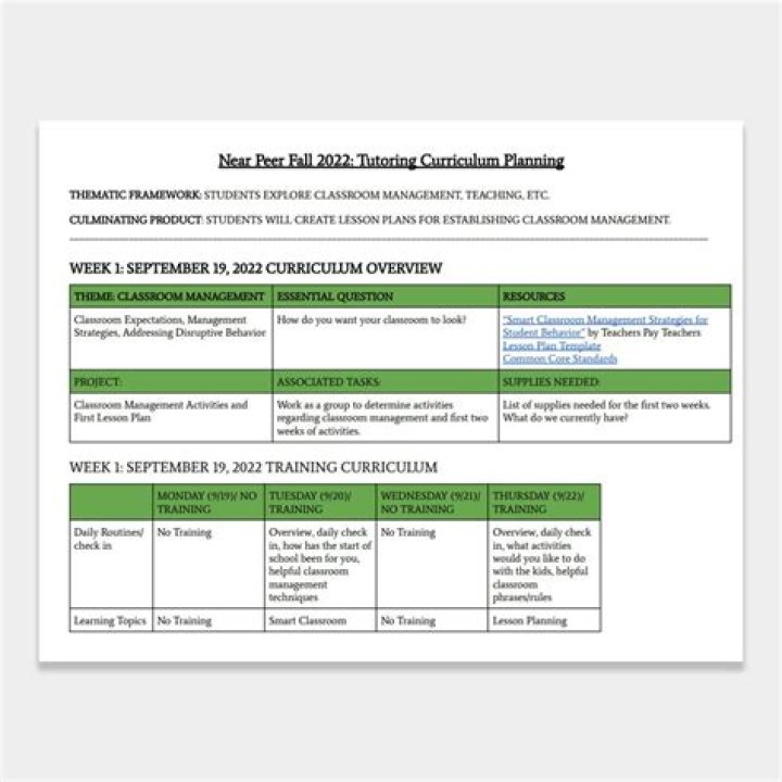 tutoring curriculum