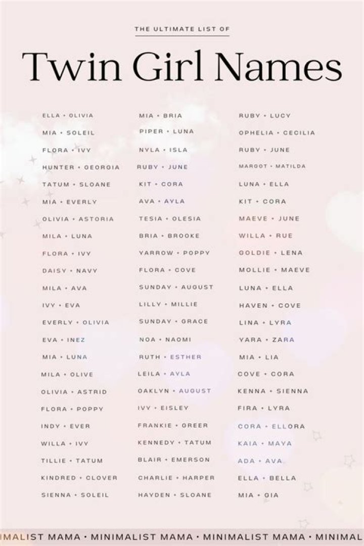 Twin name