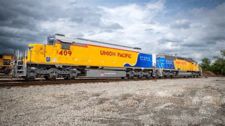 union pacific business future