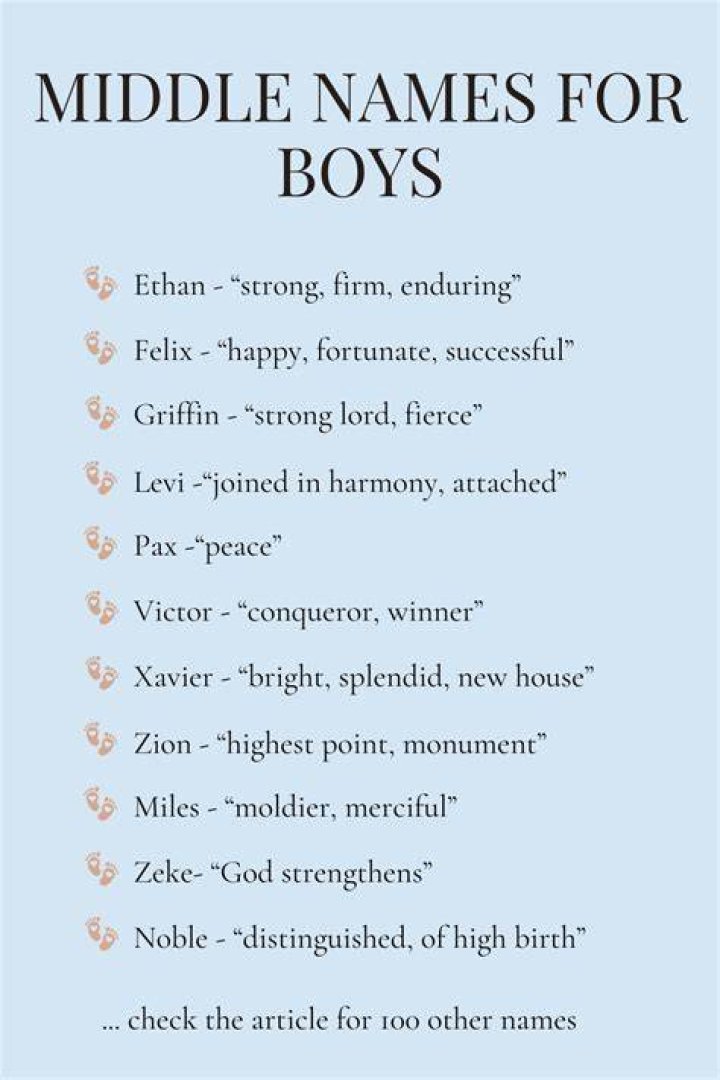 Unique middle names for boys Unique middle names for boys