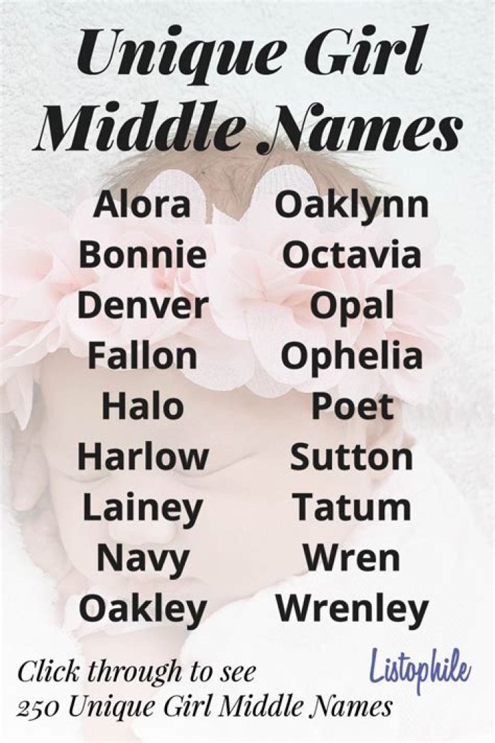 Unique middle names for girls Unique middle names for girls