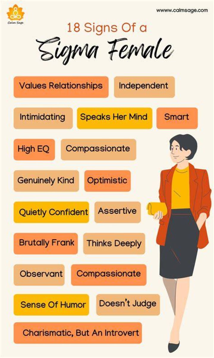 What is a sigma female? Meaning, characteristics, examples