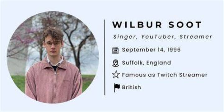 Wilbur Soot
