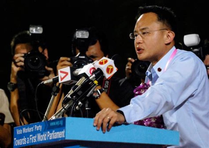 Yaw Shin Leong