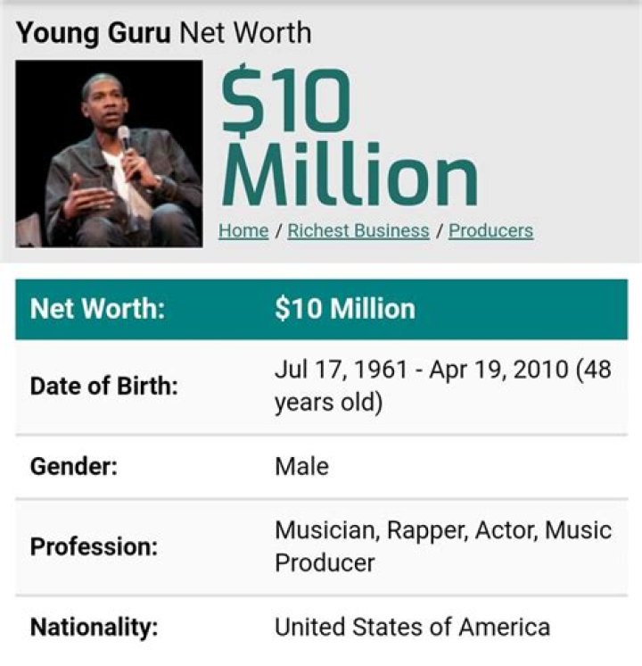 Young Guru Net Worth