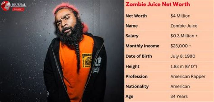 Zombie Juice Net Worth